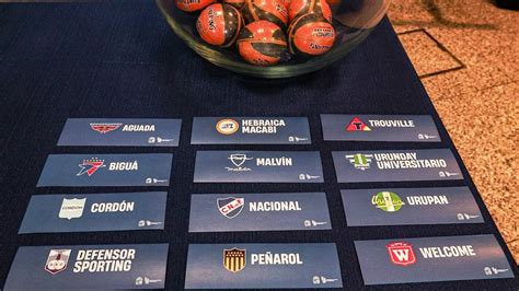liga uruguaya de basquetbol betting offers|Liga Uruguaya Fixtures .